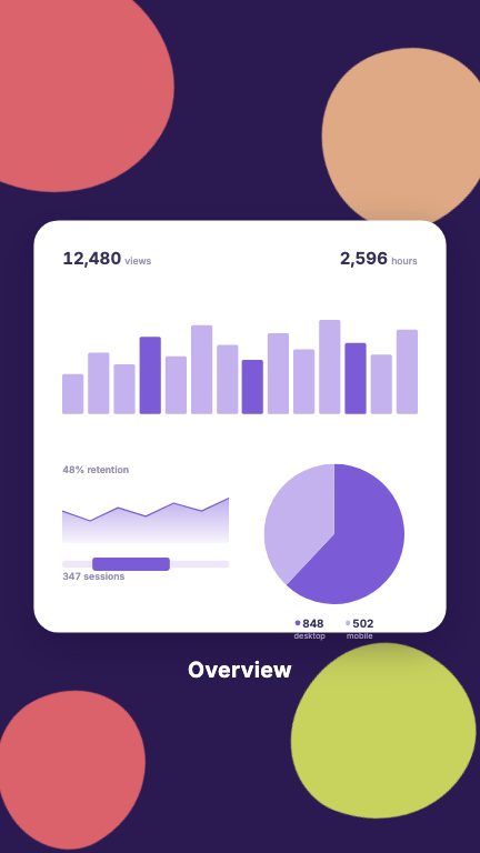 Analytics Dash (data & chart animation templates)