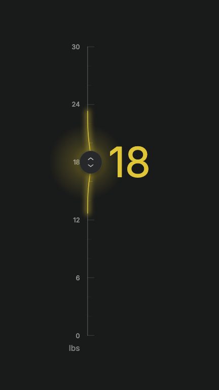 Metric Gauge template preview