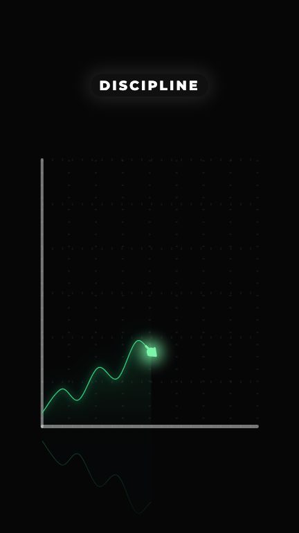 Trend Chart motion template preview